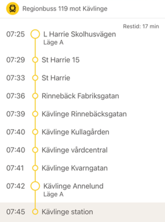 Tidtabell för Skånetrafikens linje 119. 