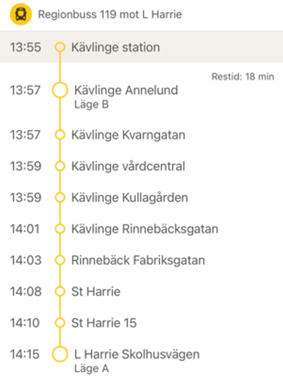Tidtabell för Skånetrafikens linje 119. 