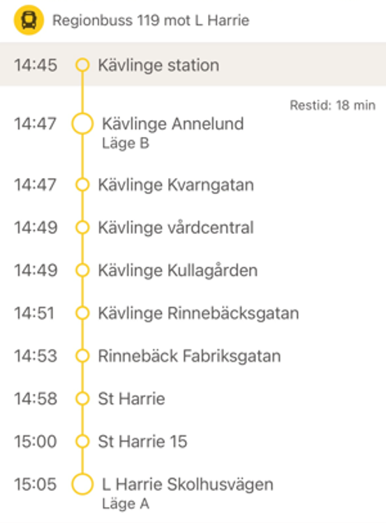 Tidtabell för Skånetrafiken linje 119.